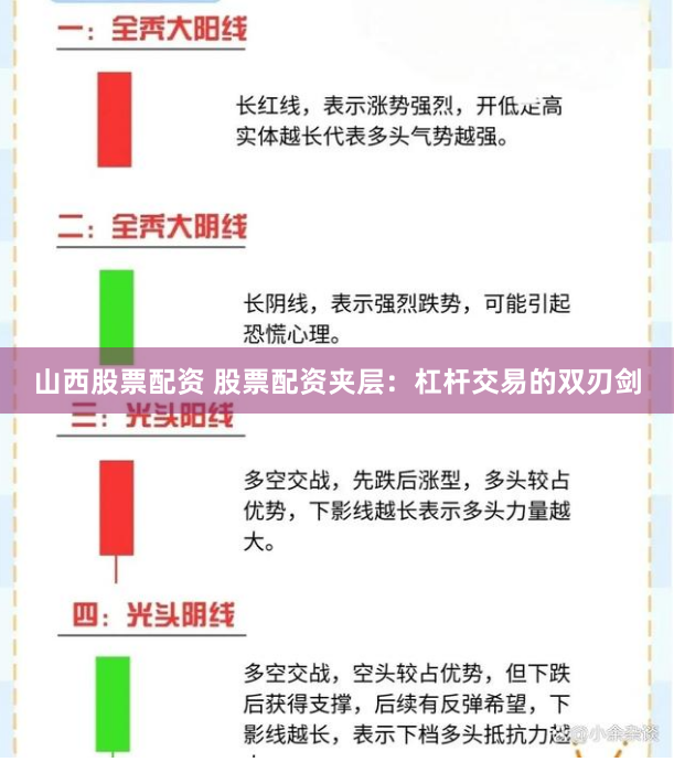 山西股票配资 股票配资夹层：杠杆交易的双刃剑