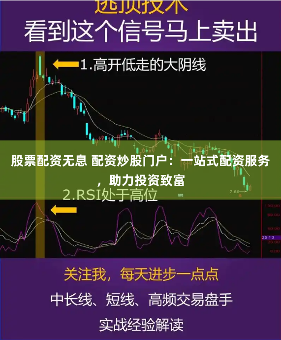 股票配资无息 配资炒股门户：一站式配资服务，助力投资致富