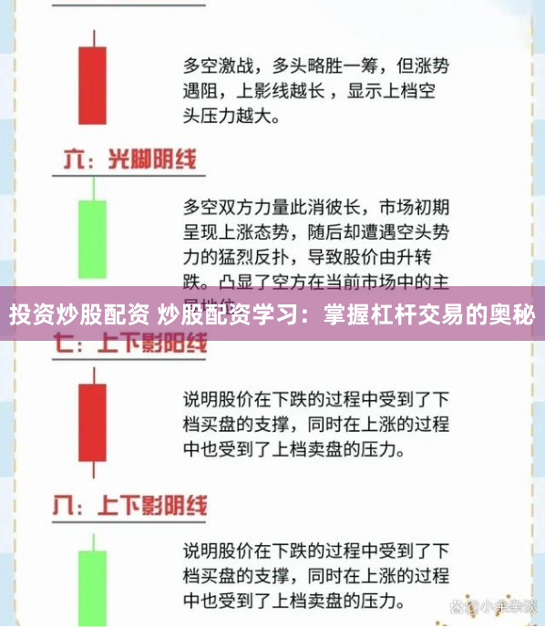 投资炒股配资 炒股配资学习：掌握杠杆交易的奥秘