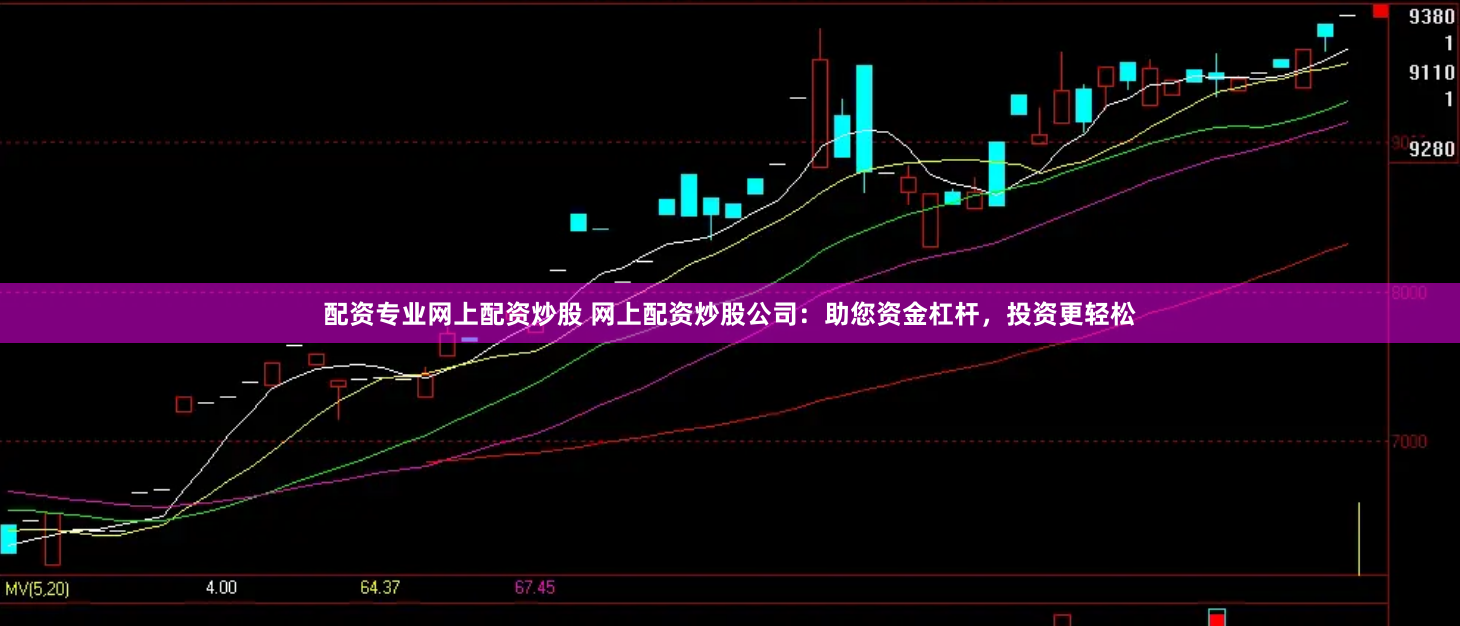 配资专业网上配资炒股 网上配资炒股公司:助您资金杠杆,投资更轻松