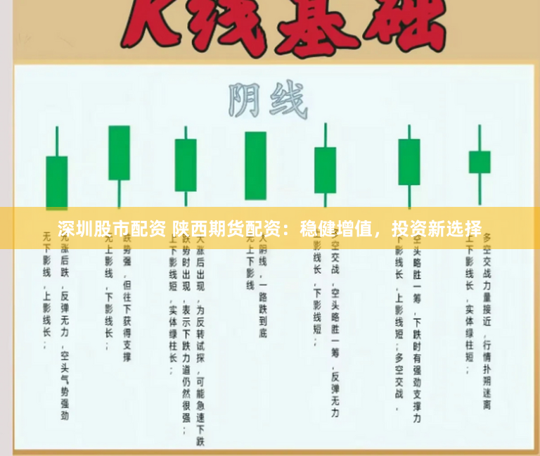 深圳股市配资 陕西期货配资：稳健增值，投资新选择