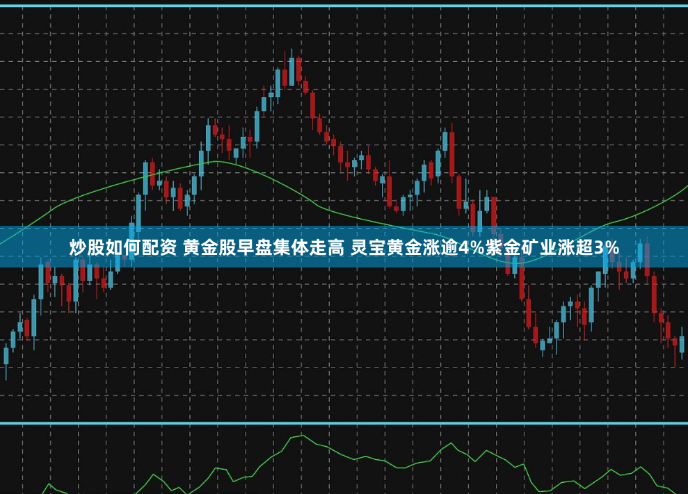 炒股如何配资 黄金股早盘集体走高 灵宝黄金涨逾4%紫金矿业涨超3%