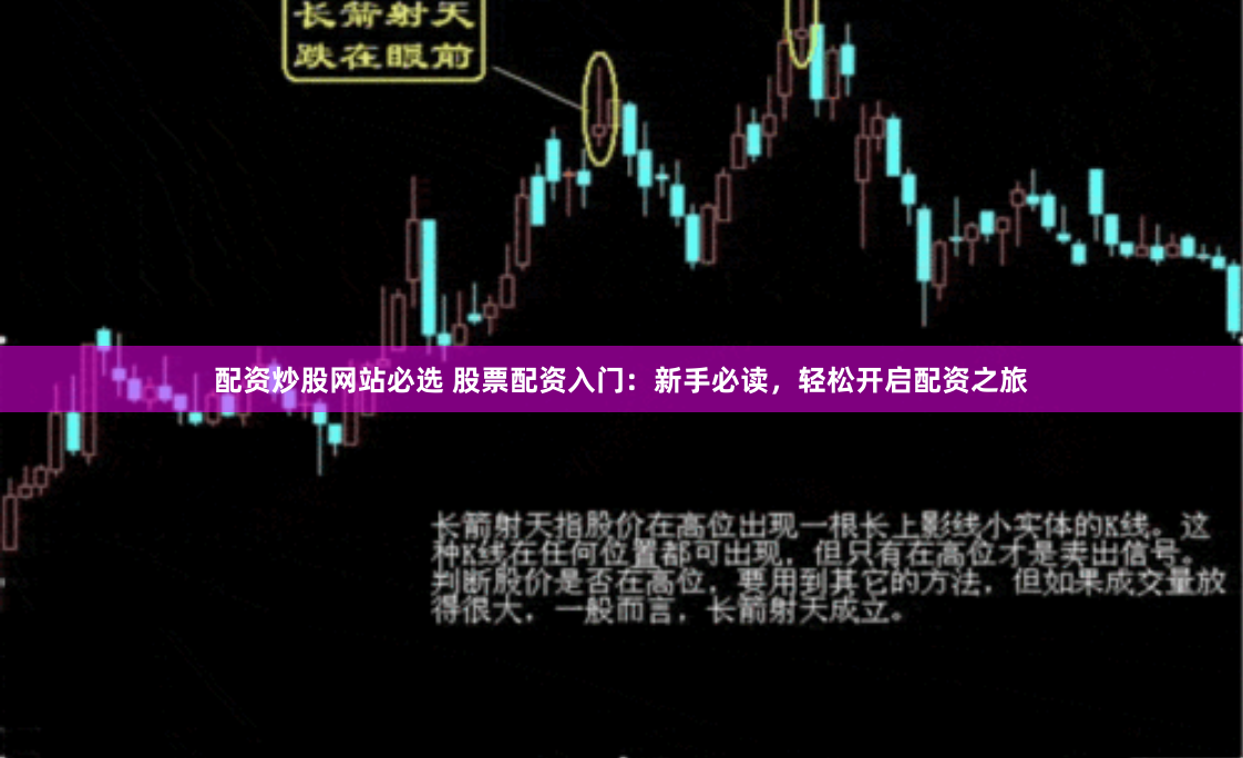 配资炒股网站必选 股票配资入门：新手必读，轻松开启配资之旅