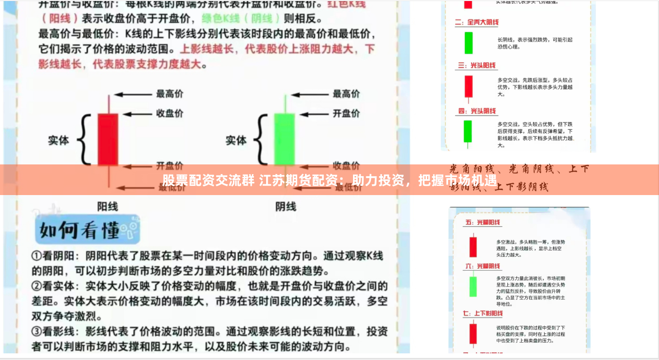 股票配资交流群 江苏期货配资：助力投资，把握市场机遇