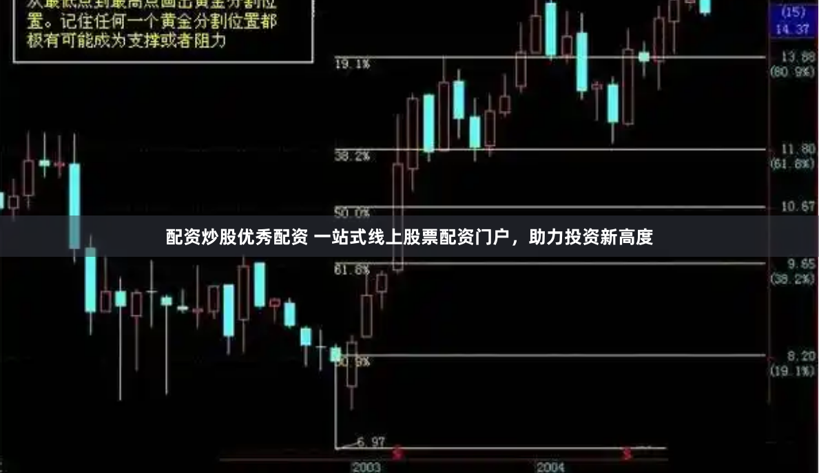 配资炒股优秀配资 一站式线上股票配资门户，助力投资新高度