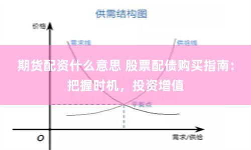 期货配资什么意思 股票配债购买指南:把握时机,投资增值