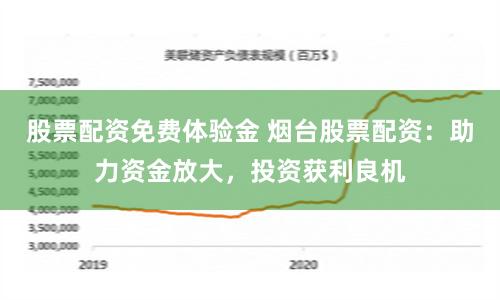 股票配资免费体验金 烟台股票配资:助力资金放大,投资获利良机