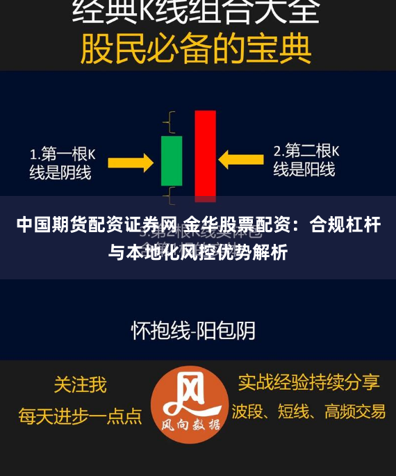 中国期货配资证券网 金华股票配资：合规杠杆与本地化风控优势解析